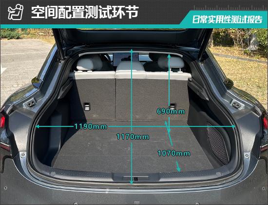 NA M03日常实用性测试报告尊龙AG网站2024款小鹏MO(图21)